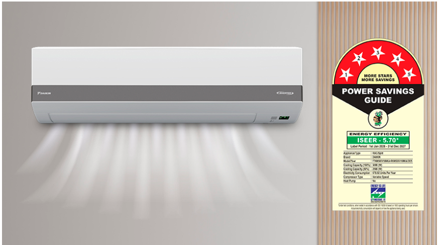 DAIKIN 1.5 TR, 5 STAR SPLIT AC- FTKM50XV16- PREMIUM SERIES